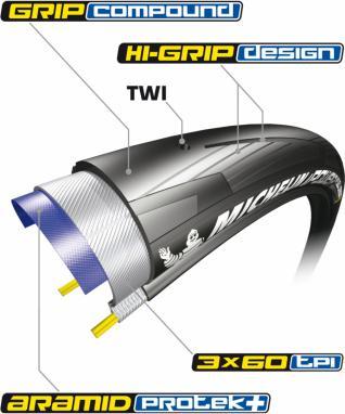 Produktbild Michelin Power All Season Competition Line (28 x 1.10, 28-622)