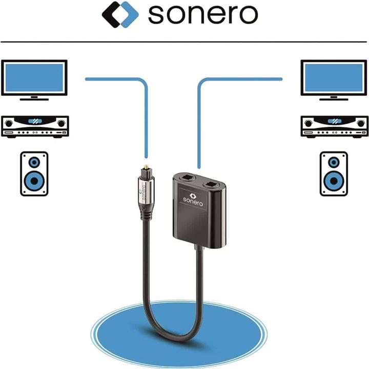 Actual product image Sonero SON S-OCA001 (Splinters)