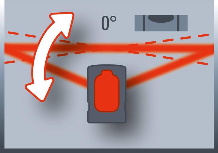 Produktbild Einhell Tc-Ll 2