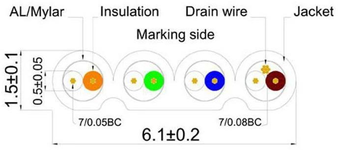 Produktbild Wirewin Netzwerkkabel (STP, CAT6, 1 m)