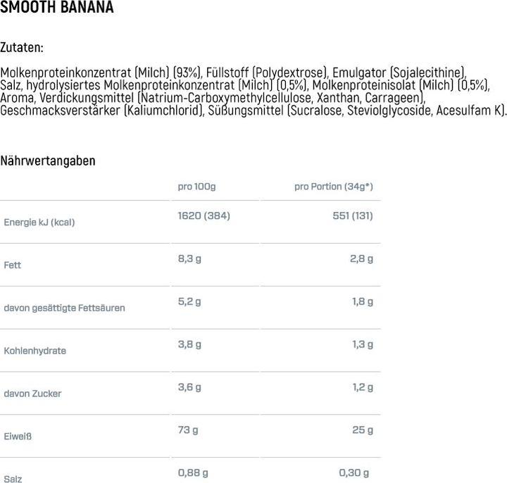Nutritional values and ingredients Dymatize Elite 100% Whey (Vanilla, 1 pcs., 2170 g)