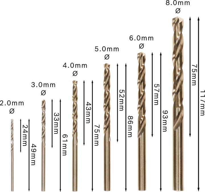 Produktbild Bosch Professional Zubehör PRO Stainless Steel HSS-Co Spiralbohrer-Set, 6-tlg. (2 - 8 Millimeter)