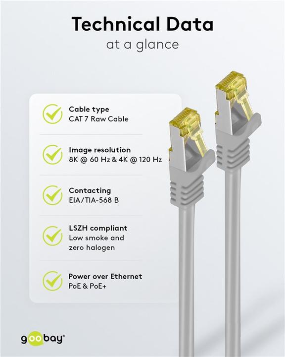 Actual product image Goobay Network cable (S/FTP, CAT6a, 0.25 m)