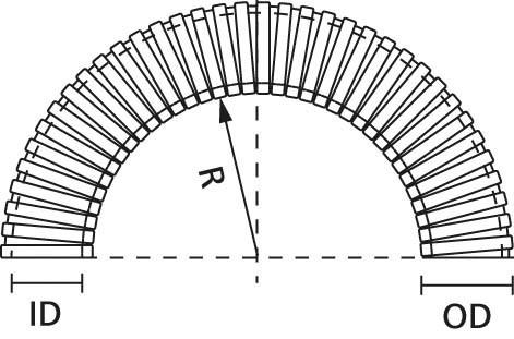 Image du produit HellermannTyton Hellermann Tyton SC10-GS-ML (Gaines pour câbles, 1000 cm)