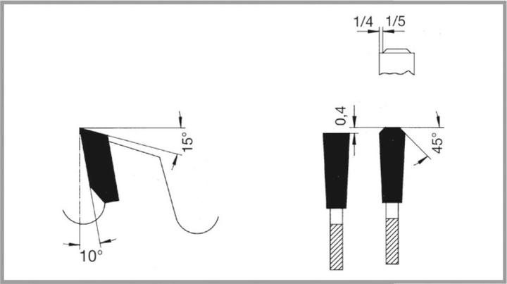 Actual product image Ake Circular saw blades type 21