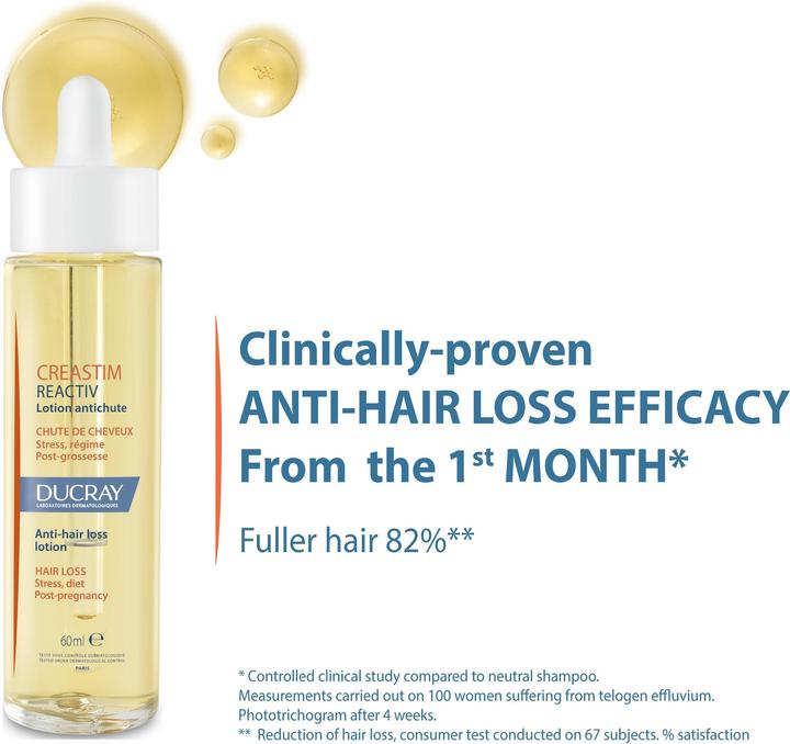 Immagine prodotto Ducray Creastim Reactiv (60 ml)