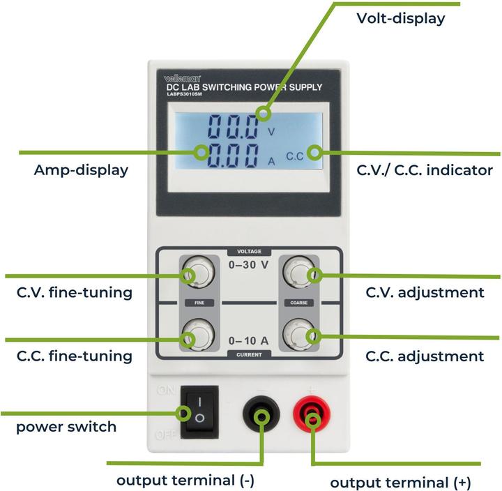 Actual product image Velleman Labps3010sm