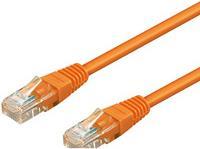 Actual product image Goobay network cable (U/UTP, CAT5e, 1.50 m)