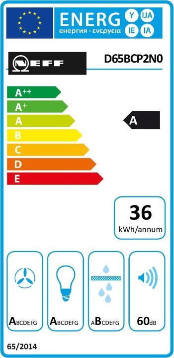 Energie-Label Neff DBCP652N (Wandhaube)