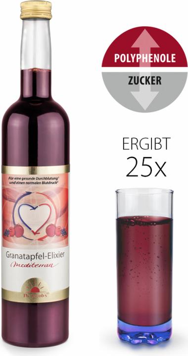 Image du produit Dr. Jacob's Élixir de grenade Méditerranée (1 pièce(s), Liquide, 1055 g)