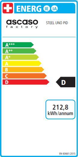 Energy Label Ascaso Steel Uno Pid