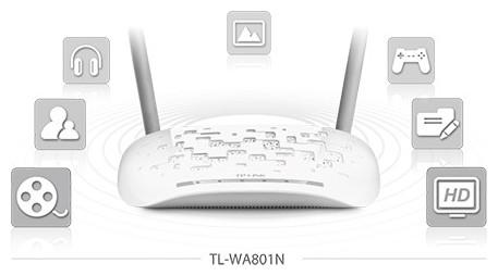 Produktbild TP-Link TL-WA801N