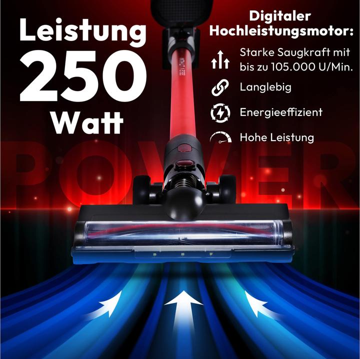 Produktbild Profi-Care ProfiCare PC-BS 3136 A Akku-Handstaubsauger