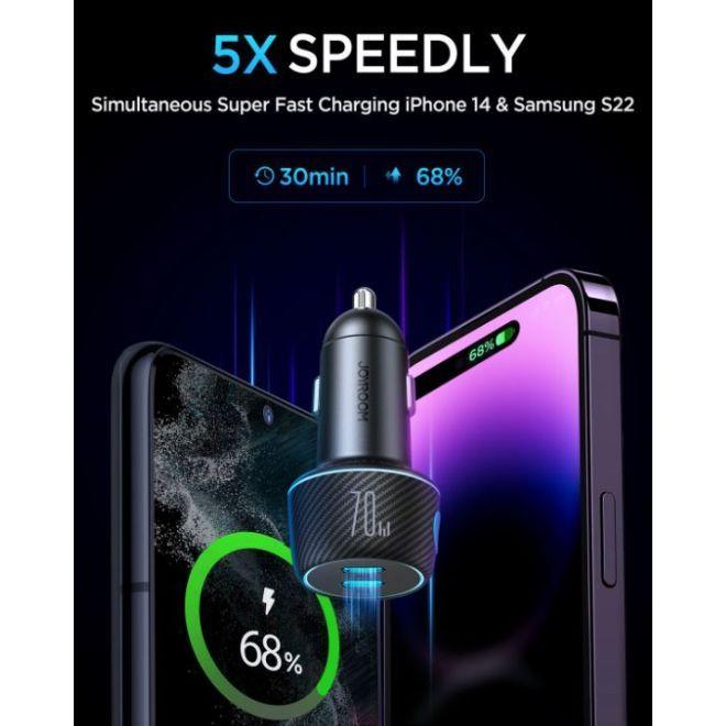 Actual product image Joyroom Car Charger