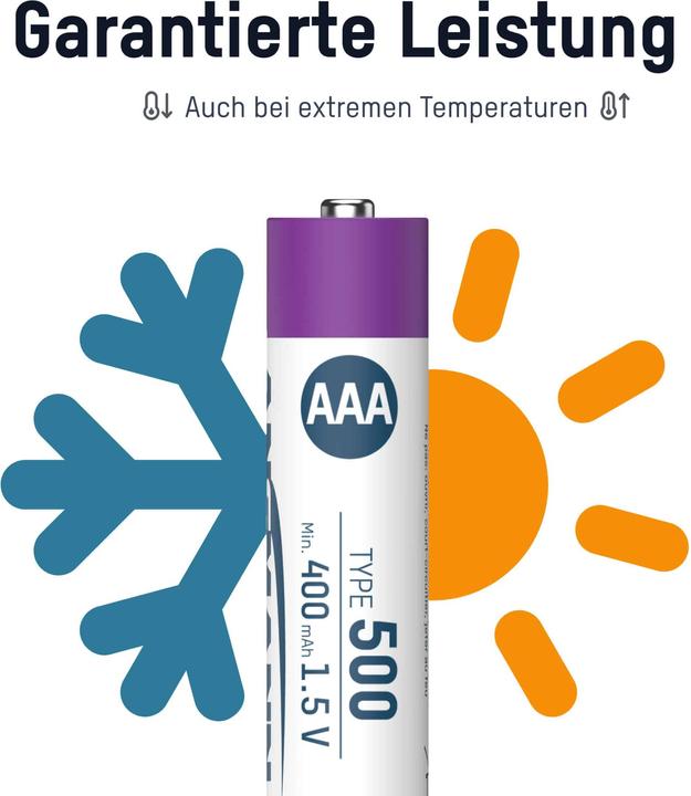 Actual product image Ansmann LR03 USB-C Micro (AAA) rechargeable battery Li-Ion 500 mAh 1.5 V 4 pcs. (4 pcs., AAA, 400 mAh)
