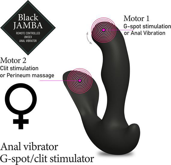 Image du produit FeelzToys Black Jamba