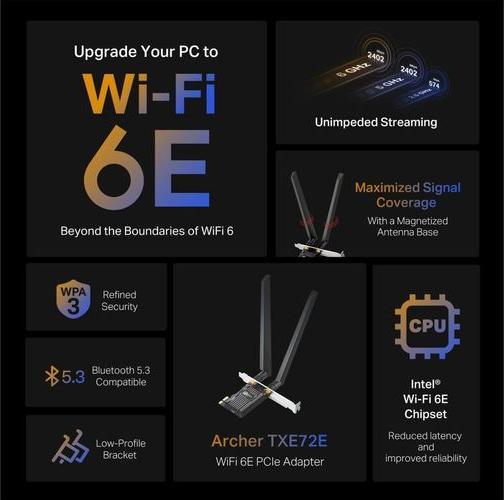 Actual product image TP-Link Archer TXE72E (Mini PCI Express)