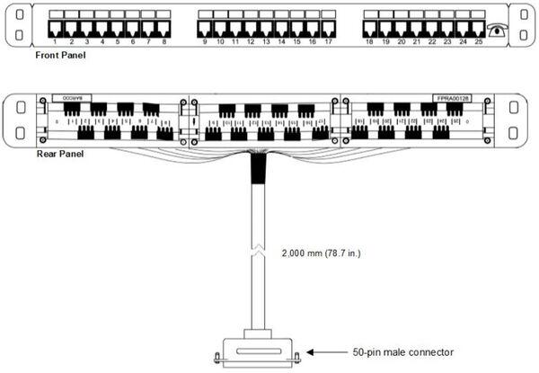 Image du produit Audiocodes MP-524 Patch Panel for connecting FXS analog equipment to the MP-524)