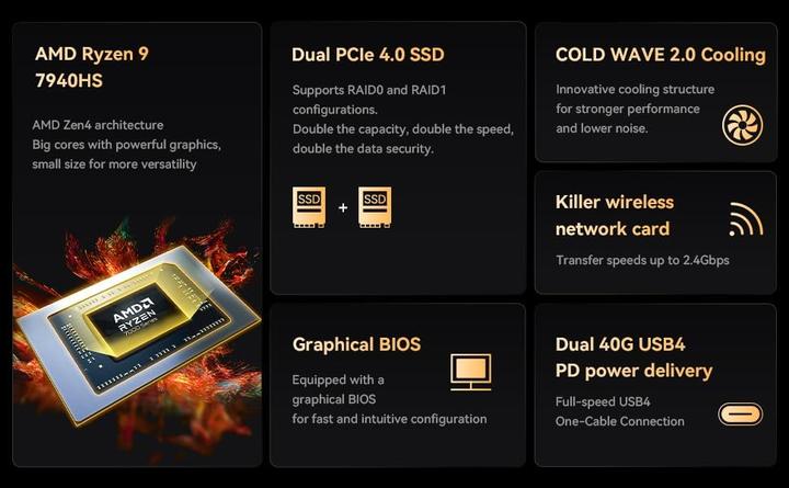 Immagine prodotto Minisforum UM790 Pro (AMD Ryzen 9 7940HS, 32 GB, 1000 GB, Radeon 780M)