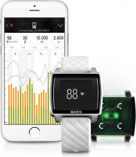 Produktbild Basis Peak