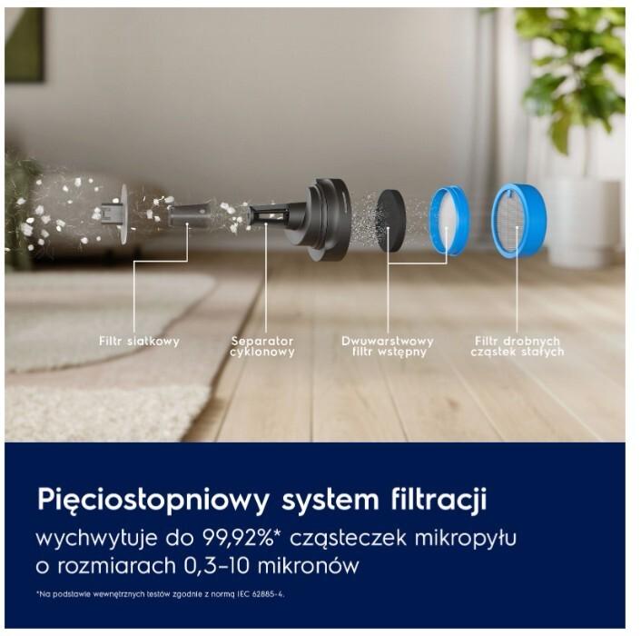 Actual product image Electrolux Hygienic 600 EP61HB21UV hoover