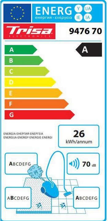 Energie-Label Trisa Comfort Clean
