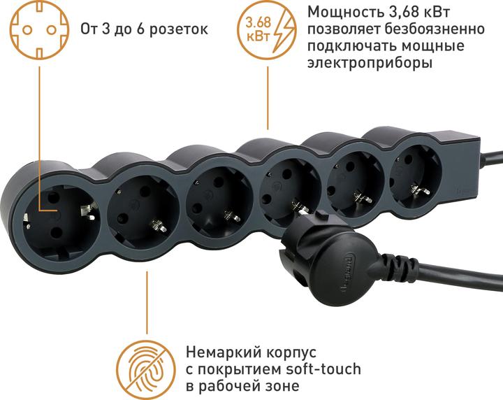 Actual product image Legrand Flat socket strip 6x socket, 3 metre cable Black 694566 (6 x, CEE 32/3, 3 m)