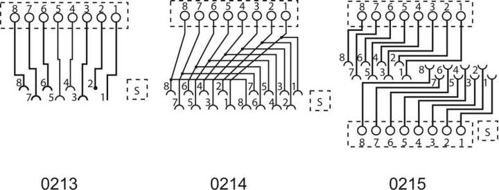 Produktbild Busch-Jaeger BJ UP Anschlussdose UAE 0214 Schrägauslass 2x8 8 polig - Zubehör Netzwerk