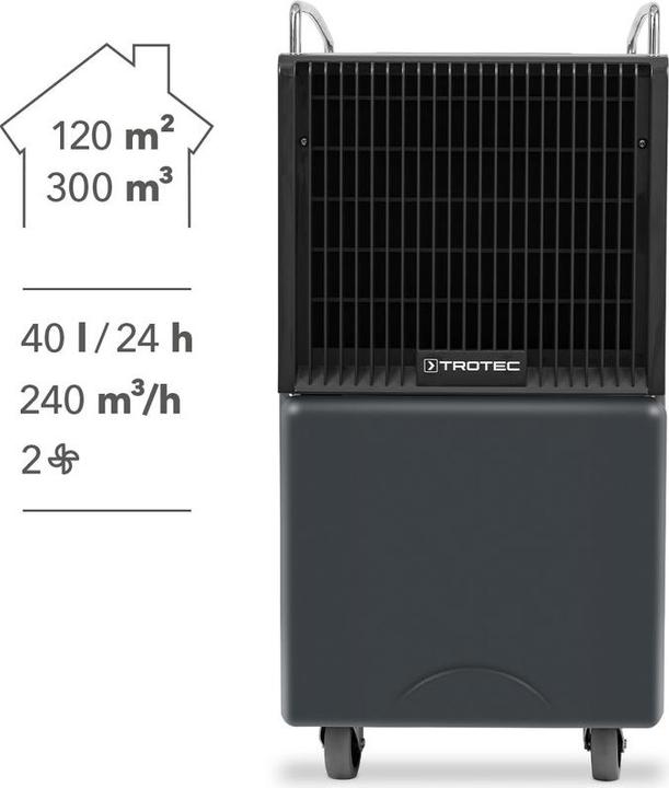 Actual product image Trotec TTK 122 E (100 m², 912.00 l/24h)