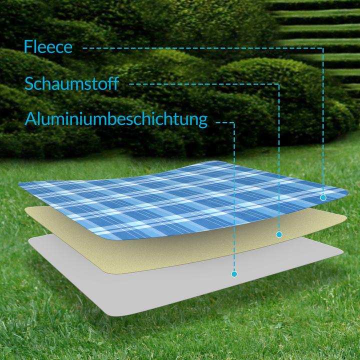 Actual product image Detex Ceiling