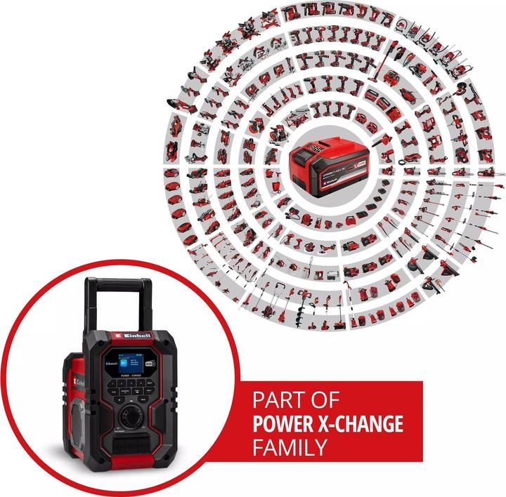 Actual product image Einhell Baustellenradio Akku-Radio TE-CR 18 Li DAB+/FM/BT, Solo (DAB+, Bluetooth)