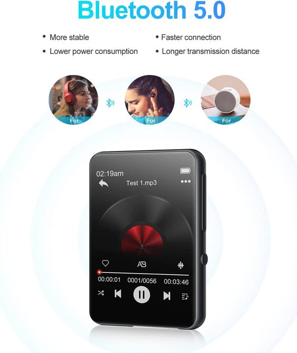 Actual product image Joliker MP3 player (32 GB)