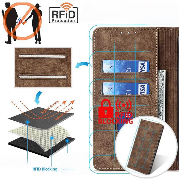Produktbild Cover-Discount Poco M6 Pro / Redmi Note 13 Pro 4G - Etui RFID braun (Xiaomi Redmi Note 13 Pro 4G)