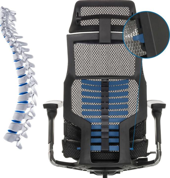 Actual product image Hjh Office Dynafit Ii
