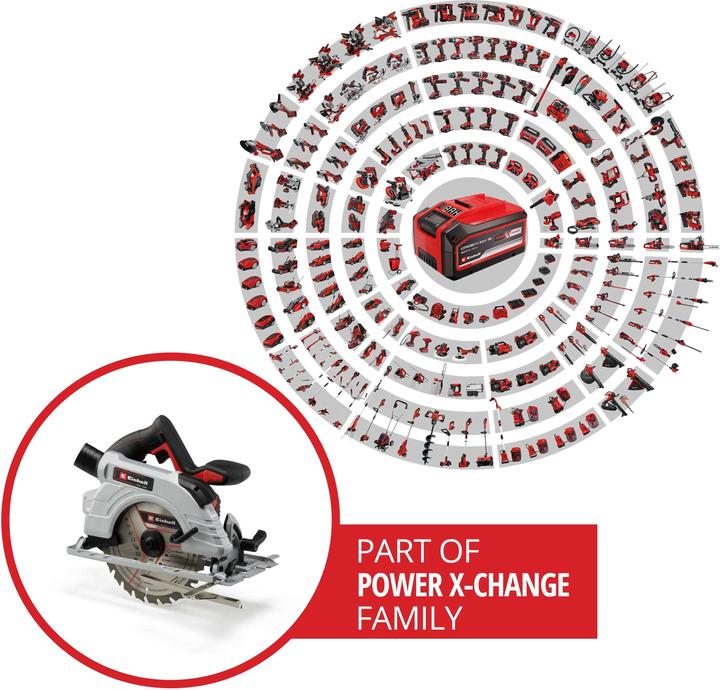 Actual product image Einhell TE-CS 18/190