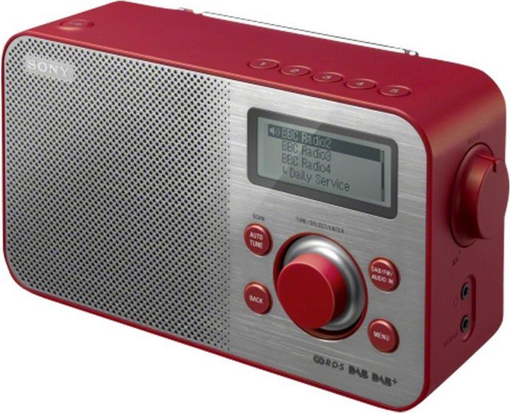 Actual product image Sony Xdr-S60dbp (DAB+, FM, DAB)