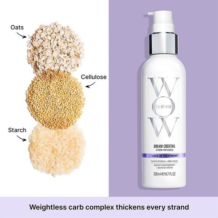 Actual product image Color Wow Carb cocktail (200 ml)