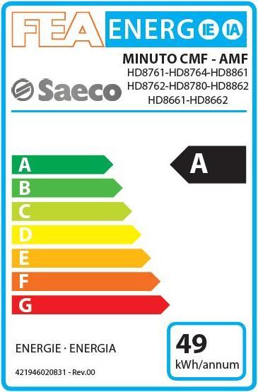 Energie-Label Saeco Minuto HD8761/11