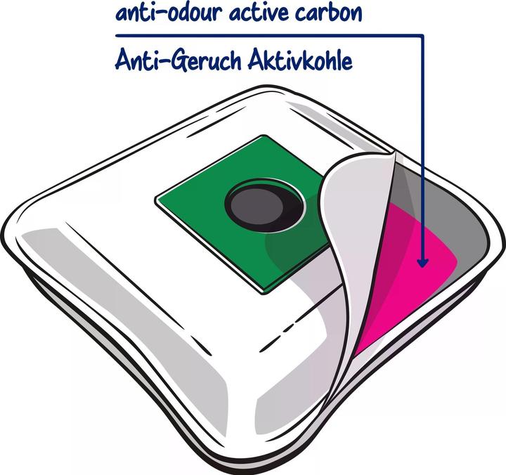 Actual product image Swirl M 40 ANTI odour (4 x)