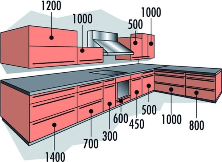 Productafbeelding Werkstarck Meubelgrepen ø 12 mm speciaal voor elementbreedtes of corpushoogtes