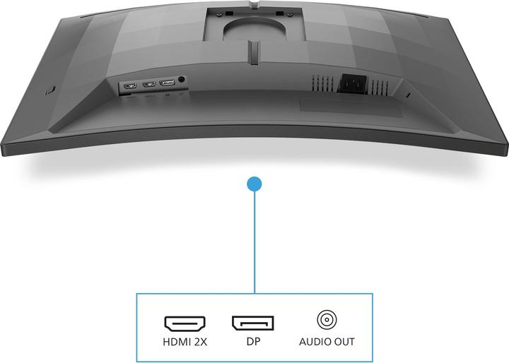 Immagine prodotto Philips MMD 2C5200W/00 VA Monitor,,, höhenverstellbar, 2x HDMI, DisplayPort (1920 x 1080 pixel, 27")