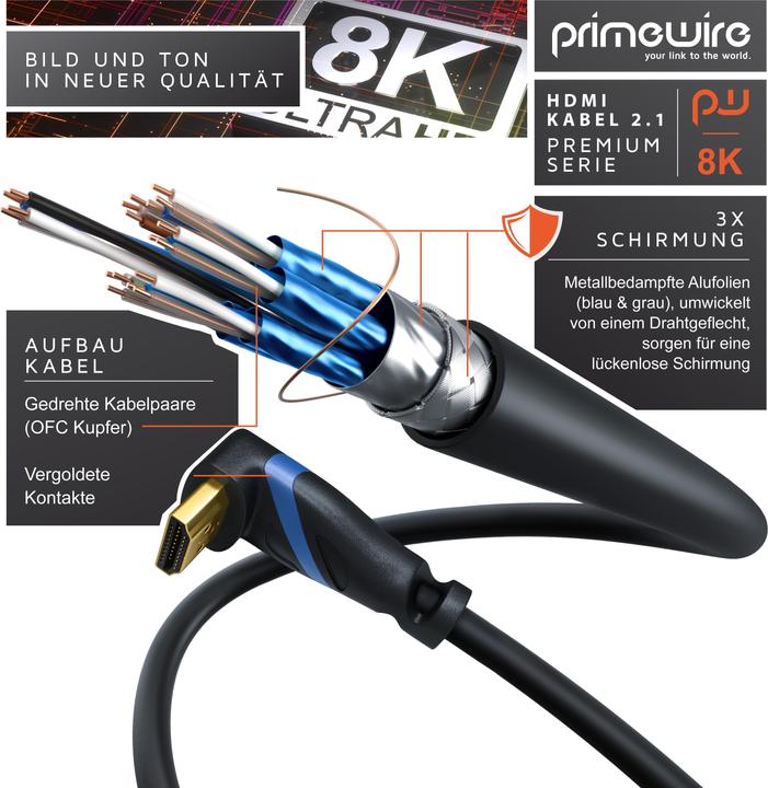 Produktbild Primewire HDMI – HDMI (0.25 m, HDMI)