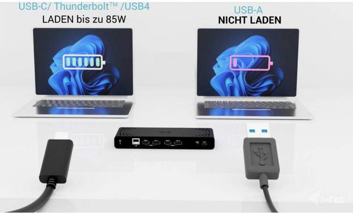Image du produit i-tec Double 4K (USB-C, 11 Ports)