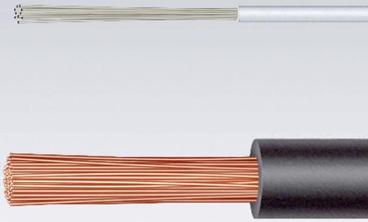 Actual product image Knipex Automatic Insulation Stripper (220 mm)