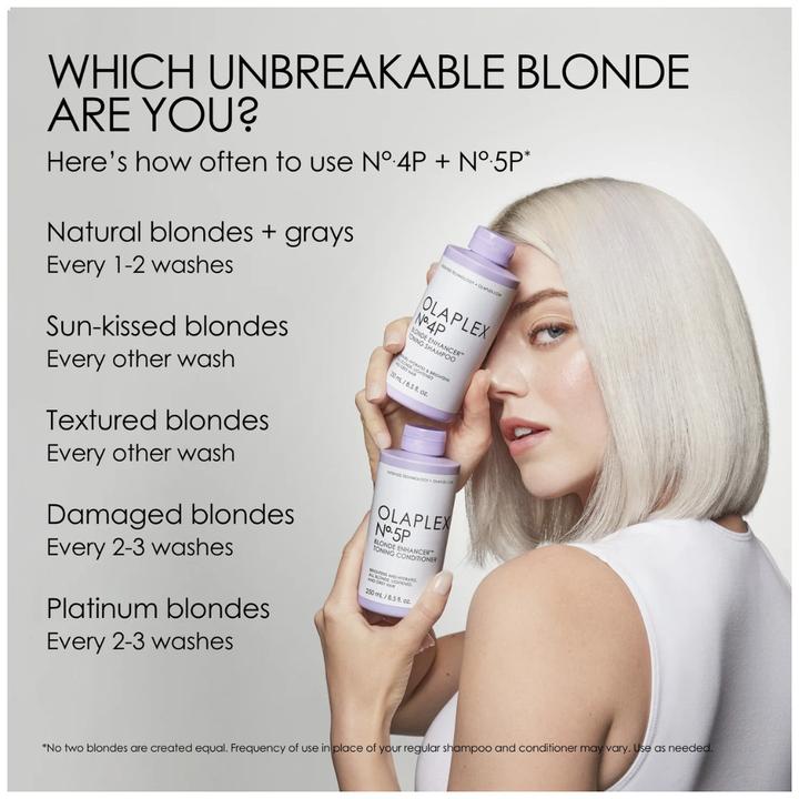 Actual product image Olaplex No. 5P (250 ml)