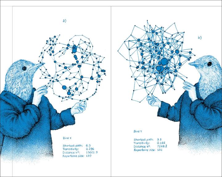 Produktbild Die Nachtigall (Deutsch, Silke Kipper, Nils Hoff, 2022)