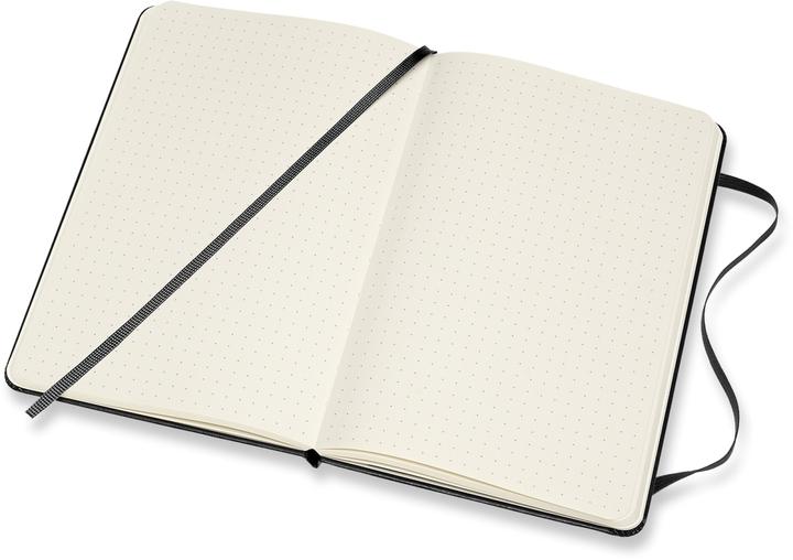 Produktbild Moleskine Notizbuch klassisch (A5, Gepunktet, Harter Einband)