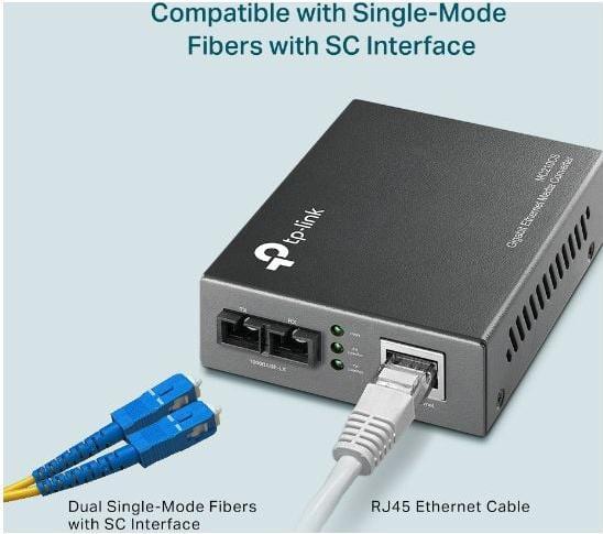 Actual product image TP-Link Mc210cs