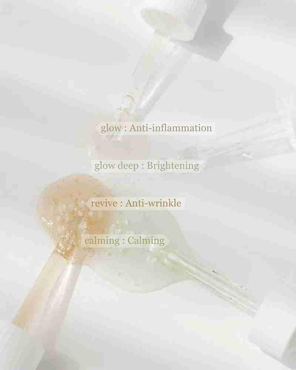 Immagine prodotto Beauty of Joseon Kit di scoperta del siero Hanbang (40 ml)