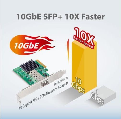 Produktbild edimax 10GbE Gigabit Ethernet SFP+ PCI Express Server Adapter (PCI Express 3.0 x4)